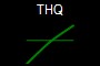 THQ